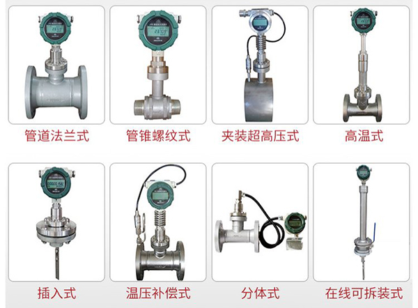 液氮流量計(jì)產(chǎn)品分類(lèi)圖