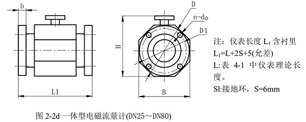 液堿流量計外形尺寸圖二
